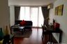 4 Bedroom Condo for rent in Sathorn Gallery Residences, Silom, Bangkok near BTS Surasak