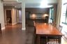 4 Bedroom House for rent in SW 38 Place, Phra Khanong, Bangkok near BTS Thong Lo