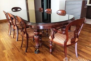 3 Bedroom Condo for rent in The Park Chidlom, Lumpini, Bangkok near BTS Chit Lom