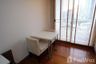 1 Bedroom Condo for rent in Ivy Sathorn 10, Silom, Bangkok near BTS Chong Nonsi