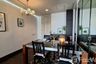 2 Bedroom Condo for rent in The Lumpini 24, Khlong Tan, Bangkok near BTS Phrom Phong