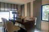 4 Bedroom Townhouse for rent in Cascade Bangna, Bang Kaeo, Samut Prakan