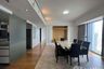 4 Bedroom Condo for rent in The Met, Thung Maha Mek, Bangkok near BTS Chong Nonsi