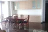 3 Bedroom Condo for rent in N.S. Tower Central Bangna, Bang Na, Bangkok