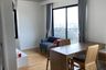 2 Bedroom Condo for rent in Blocs 77, Phra Khanong Nuea, Bangkok near BTS Phra Khanong