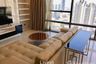 2 Bedroom Condo for rent in The Bangkok Sathorn, Thung Wat Don, Bangkok near BTS Surasak