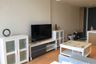 2 Bedroom Condo for rent in BEATNIQ Sukhumvit 32, Khlong Tan, Bangkok near BTS Thong Lo