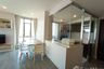 2 Bedroom Condo for rent in The Room Rama 4, Rong Mueang, Bangkok near MRT Hua Lamphong