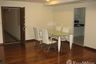 2 Bedroom Condo for rent in Prime Mansion Promsri, Khlong Tan Nuea, Bangkok near BTS Phrom Phong