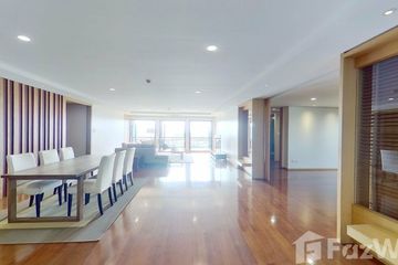 3 Bedroom Condo for rent in Thung Maha Mek, Bangkok