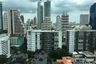 3 Bedroom Condo for rent in CitiSmart Sukhumvit 18, Khlong Toei, Bangkok near BTS Asoke