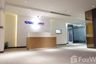 Commercial for rent in The Trendy Office, Khlong Toei Nuea, Bangkok near BTS Nana