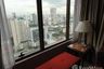 1 Bedroom Condo for rent in The Emporio Place, Khlong Tan, Bangkok near BTS Phrom Phong