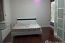 2 Bedroom Condo for rent in Bangkok Garden, Chong Nonsi, Bangkok near BTS Chong Nonsi