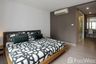 2 Bedroom Apartment for rent in Avora 31, Bang Khae, Bangkok near BTS Phrom Phong