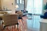 3 Bedroom Condo for rent in Aguston Sukhumvit 22, Khlong Toei, Bangkok near MRT Queen Sirikit National Convention Centre