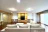 3 Bedroom Condo for rent in Regent on the Park 3, Khlong Tan Nuea, Bangkok near BTS Phrom Phong