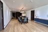 3 Bedroom Condo for rent in Raveevan Space, Khlong Tan, Bangkok near BTS Phrom Phong