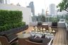 2 Bedroom Condo for rent in The Address Sukhumvit 61, Khlong Tan Nuea, Bangkok near BTS Ekkamai