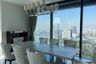 4 Bedroom Condo for rent in Canapaya Residences, Bang Khlo, Bangkok