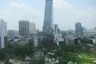 1 Bedroom Condo for rent in Ivy Sathorn 10, Silom, Bangkok near BTS Chong Nonsi
