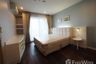 2 Bedroom Condo for rent in Circle Condominium, Makkasan, Bangkok near Airport Rail Link Makkasan
