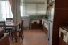 1 Bedroom Condo for rent in City Nest Apartment, Khlong Tan Nuea, Bangkok near BTS Phrom Phong