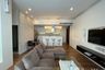1 Bedroom Condo for rent in Sky Villas Sathorn, Thung Wat Don, Bangkok near BTS Chong Nonsi