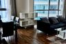 1 Bedroom Condo for rent in Le Luk Condominium, Phra Khanong Nuea, Bangkok near BTS Phra Khanong
