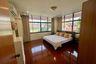 2 Bedroom Condo for rent in Swasdi Mansion, Khlong Toei Nuea, Bangkok near MRT Sukhumvit