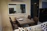 2 Bedroom Apartment for rent in Avatar residence bangkok, Khlong Toei Nuea, Bangkok near BTS Nana