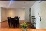 2 Bedroom Condo for rent in The Capital Sukhumvit 30/1, Khlong Tan, Bangkok near BTS Thong Lo