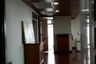 2 Bedroom Condo for rent in Polo Park, Lumpini, Bangkok near MRT Lumpini