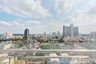 3 Bedroom Condo for rent in Baan Suan Plu, Thung Maha Mek, Bangkok