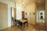 2 Bedroom Condo for rent in Noble ReD, Phaya Thai, Bangkok near BTS Ari