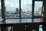 1 Bedroom Condo for rent in Aspire Sukhumvit 48, Phra Khanong, Bangkok near BTS Phra Khanong