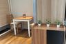 Condo for rent in Park Origin Phrom Phong, Khlong Tan, Bangkok near BTS Phrom Phong
