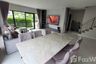 4 Bedroom House for rent in Centro Vibhavadi, Don Mueang, Bangkok