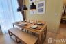 2 Bedroom Condo for rent in Noble BE19, Khlong Toei Nuea, Bangkok near BTS Asoke
