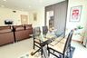 1 Bedroom Condo for rent in The Plim Place, Chatuchak, Bangkok near BTS Phahon Yothin 24