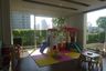 Condo for rent in Ivy Thonglor, Khlong Tan Nuea, Bangkok near BTS Thong Lo