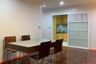 2 Bedroom Condo for rent in NS Tower Central City Bangna, Bang Na, Bangkok