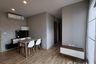 2 Bedroom Condo for rent in Brix Condominium Charan 64, Bang Yi Khan, Bangkok near MRT Sirindhorn
