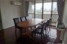 3 Bedroom Condo for rent in Tipamas Mansion, Khlong Tan Nuea, Bangkok near BTS Phrom Phong