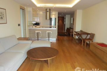 1 Bedroom Condo for rent in Phaya Thai, Bangkok near BTS Ari