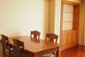 2 Bedroom Condo for rent in Nagara Mansion, Lumpini, Bangkok near BTS Ploen Chit