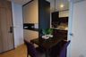 1 Bedroom Condo for rent in Noble Remix, Khlong Tan, Bangkok near BTS Thong Lo