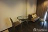 1 Bedroom Condo for rent in Edge Sukhumvit 23, Khlong Toei Nuea, Bangkok near BTS Asoke