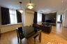 1 Bedroom Apartment for rent in Nantiruj Tower, Khlong Toei, Bangkok near BTS Asoke