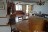 2 Bedroom Condo for rent in Supalai Place, Khlong Tan Nuea, Bangkok near BTS Phrom Phong